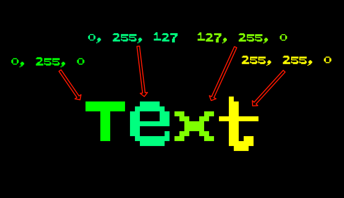 textscroller2